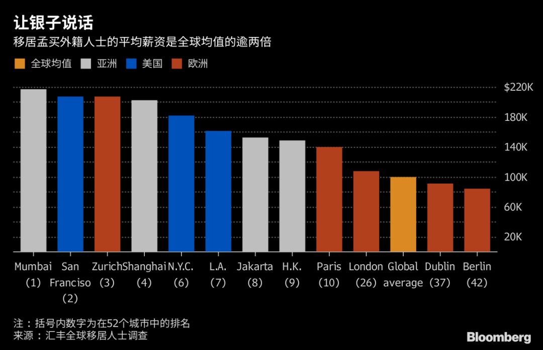 外籍人口最多_中国户籍人口最多的省