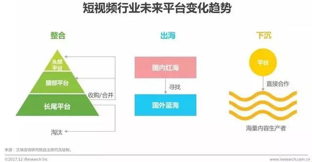 海外中国青年人口_中国人口图片