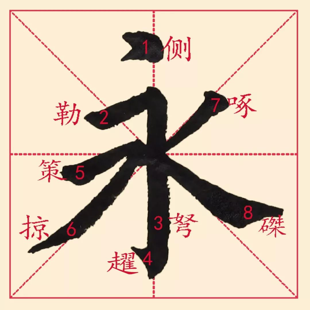 别字上画圈是什么成语_四字成语你画我猜(3)