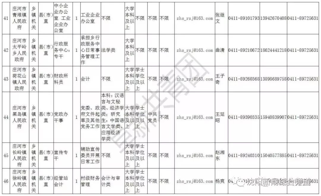 同人口工_江东发生车祸,车速不快,还是撞到满头白发的婆婆,这是为什么