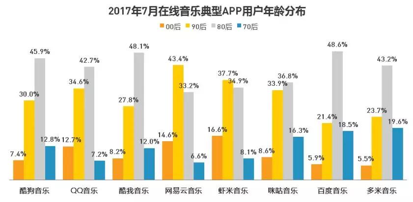 互联网人口红利是什么_告别 人口红利 时代(3)