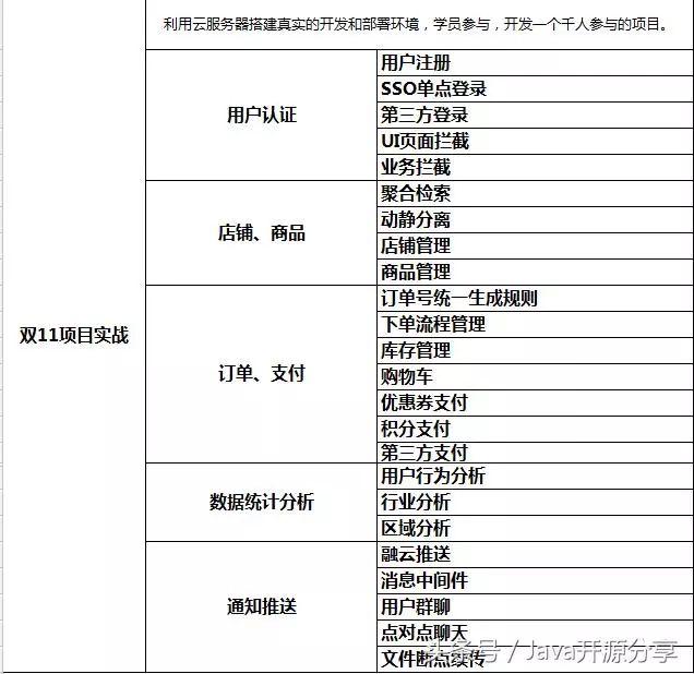 人口实战系统是什么_常住人口登记卡是什么(3)