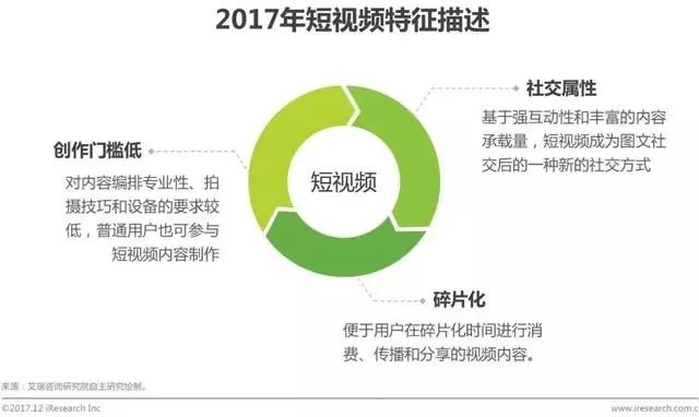 2012中国青年人口_“中国青年五四奖章”评选揭晓,山东人关志洁当选