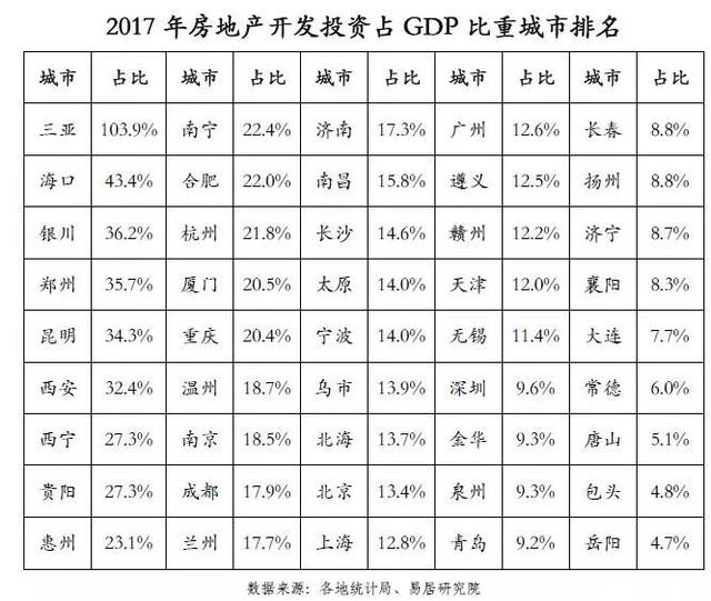 产业政策就是调控经济运行总量性的(3)