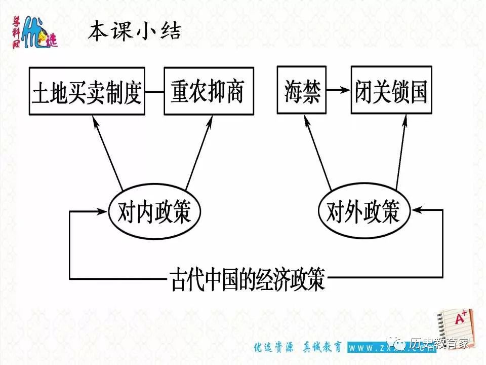 我国人口政策的第二三阶段_我国人口政策宣传图片(2)