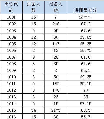 荥阳的人口数量_荥阳地图