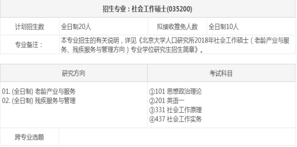 北京大学人口所_保研大数据 北京大学人口研究所保研大数据