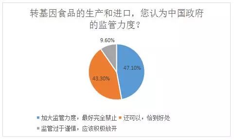 群星人口杂交_杂交水稻(2)