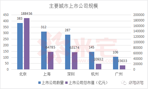 上海限制人口_2017年中国常住人口流入量最多的十个城市,人口是重要的资源(3)