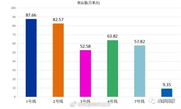 人口涌入英文_国庆节英文手抄报(2)