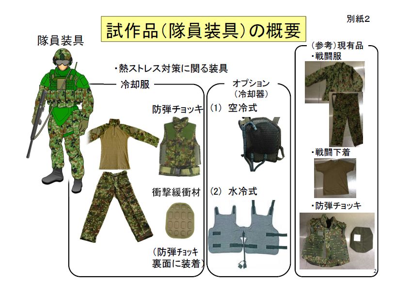 单兵数字化系统:世上最贵的"战袍"