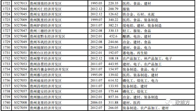 贵州省遵义市经济发展总量_贵州省遵义市图片(2)