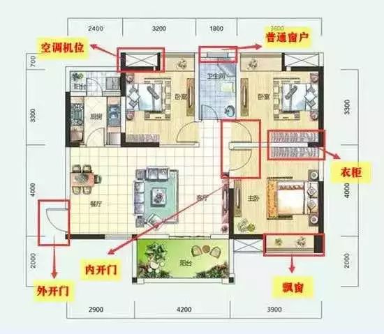 1.要看懂户型图,首先便要知道户型图中各种符号代表的含义