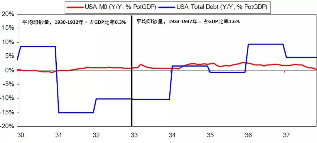 中国gdp案例_中国gdp增长图