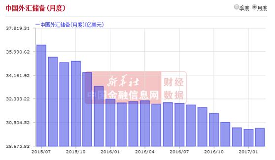 安徽2019经济总量3万亿_安徽工业经济技术学校