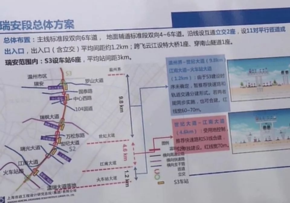 市域铁路s3线要来了!北起瑞安罗山大道,南至飞云江火车站路