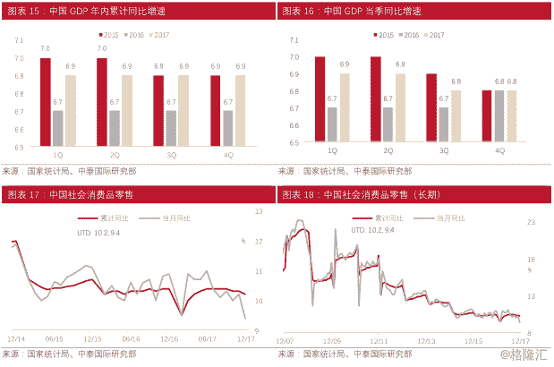 经济总量变动对证券市场的影响_跳蚤市场海报(3)