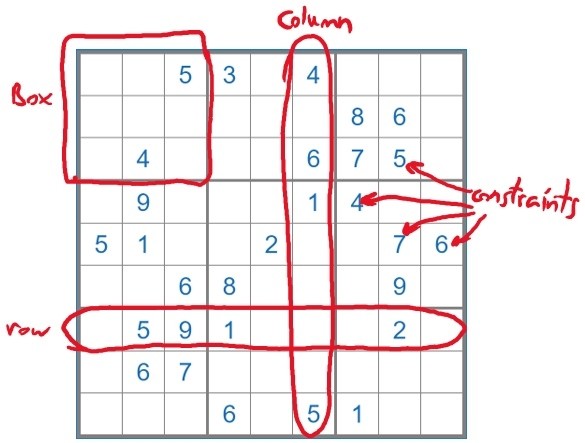 solving sudoku algorithm c uiuc