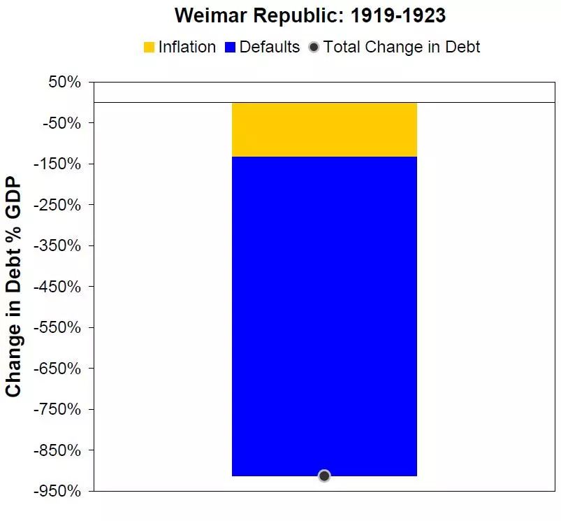 中国1937年gdp_2020年中国gdp