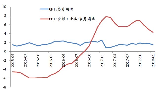 中美2018年经济总量_2018年中美基站的对比(3)