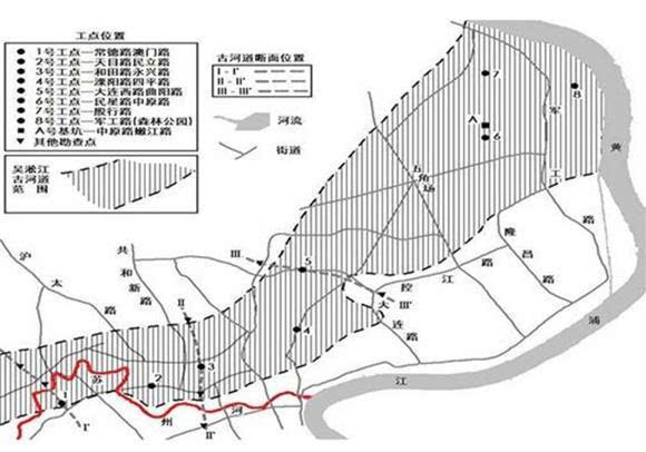 上海闲话|吴淞江如何变身"苏州河"