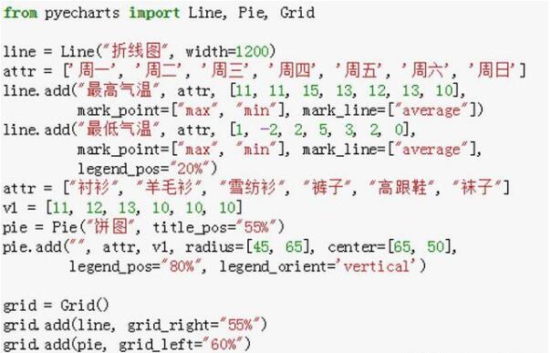 云图简谱_云图六重奏,云图六重奏钢琴谱,云图六重奏钢琴谱网,云图六重奏钢琴谱大全,虫虫钢琴谱下载