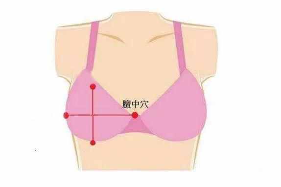 穴位按摩有奇效免费丰胸方法全攻略丨女士专区