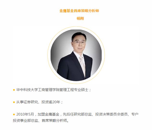 金鹰基金杨刚贸易摩擦担忧升温市场风格轮转延续