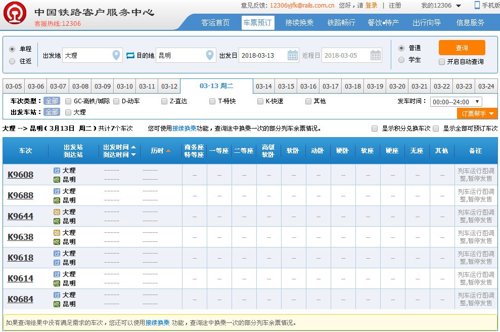 昆明gdp真的假的_昆明gdp分布图(2)