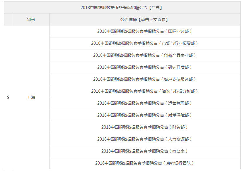 预算招聘信息_海口成功招聘网土建 安装预决算工程师招聘信息(2)