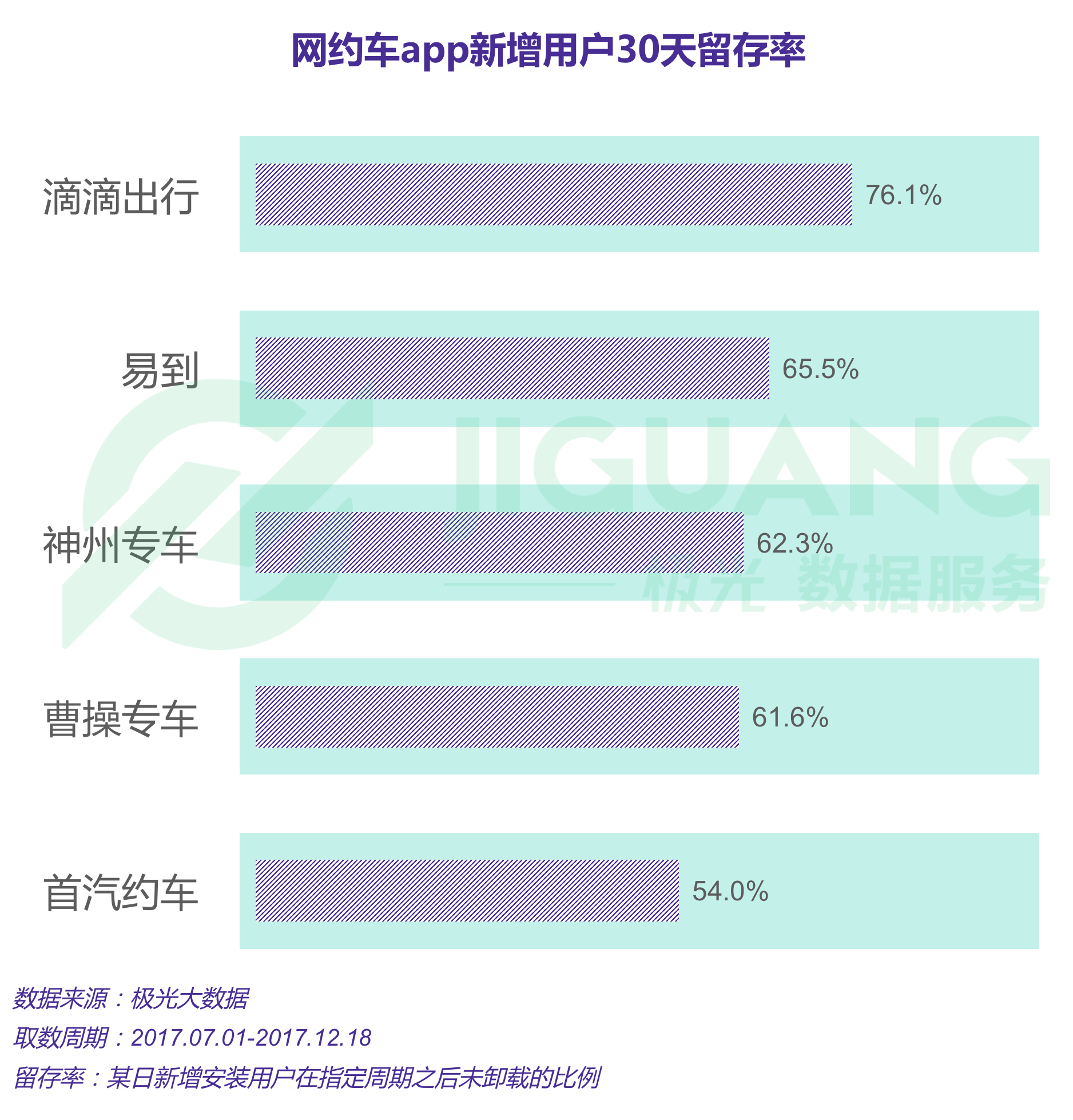 新增人口以户_中国新增人口曲线图(3)