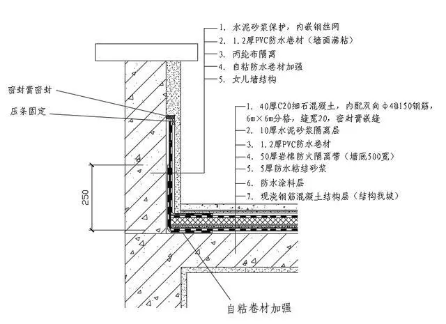 干货丨混凝土屋面的防水保温问题就这样一站解决了(值得收藏)