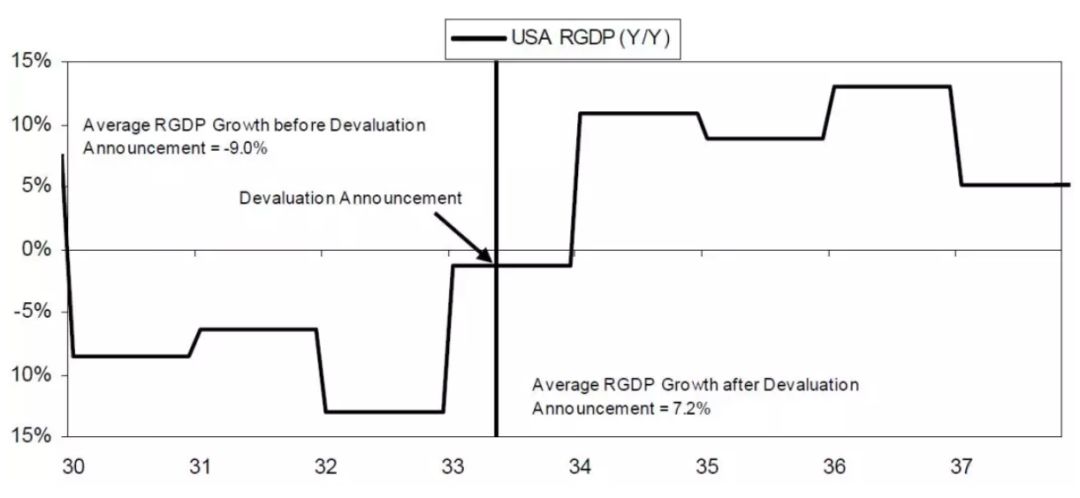 西来桥GDP_美国波普西火车桥