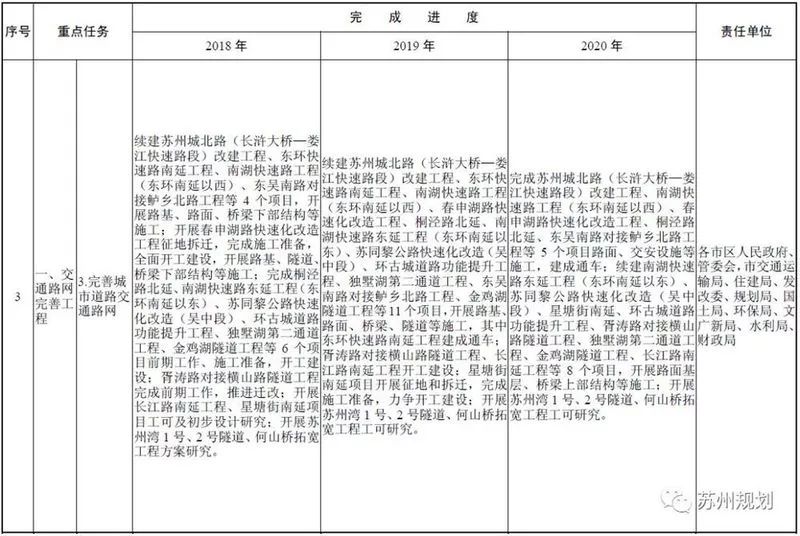 太仓人口2020_苏州太仓招聘备案制教师34人,部分不限户籍(3)