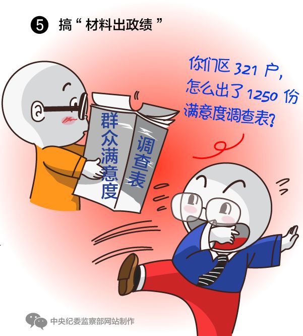 中纪委漫画狠批形式主义官僚主义10种表现,简直入木三分!