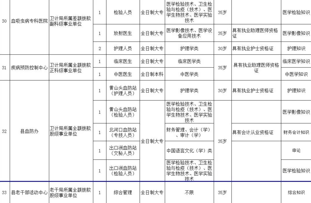 常德最新人口_常德鼎城区最新规划图(3)