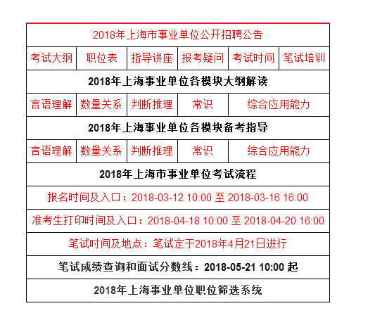 上海招聘单位_2016上海事业单位招聘信息汇总 3.7(4)