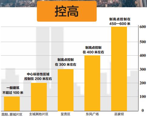 晋宁昆阳人口_晋宁昆阳江浩(2)