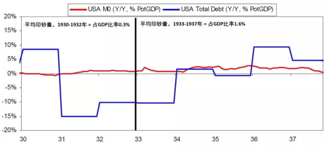 西来桥GDP_美国波普西火车桥