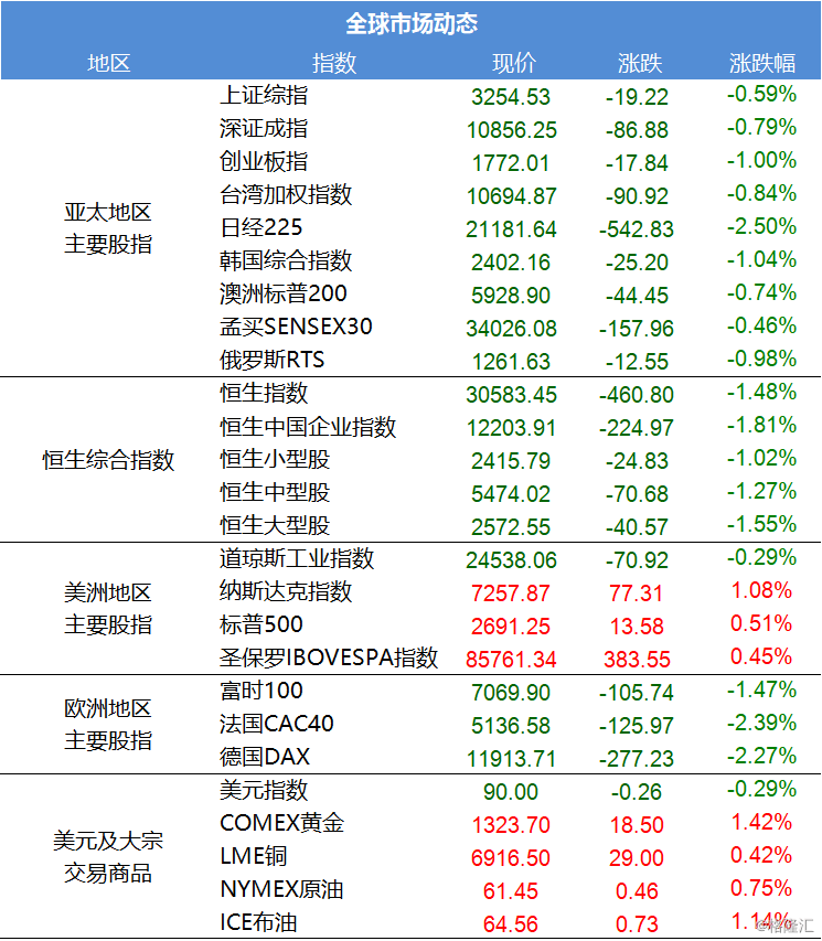 控制经济中货币总量的_数字货币图片(2)