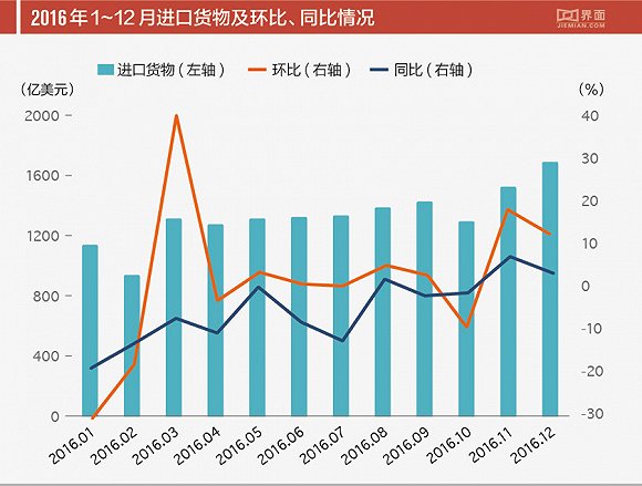 我国仍是世界第一人口大国_2020最新全球癌症数据出炉,中国癌症发病率 死亡率