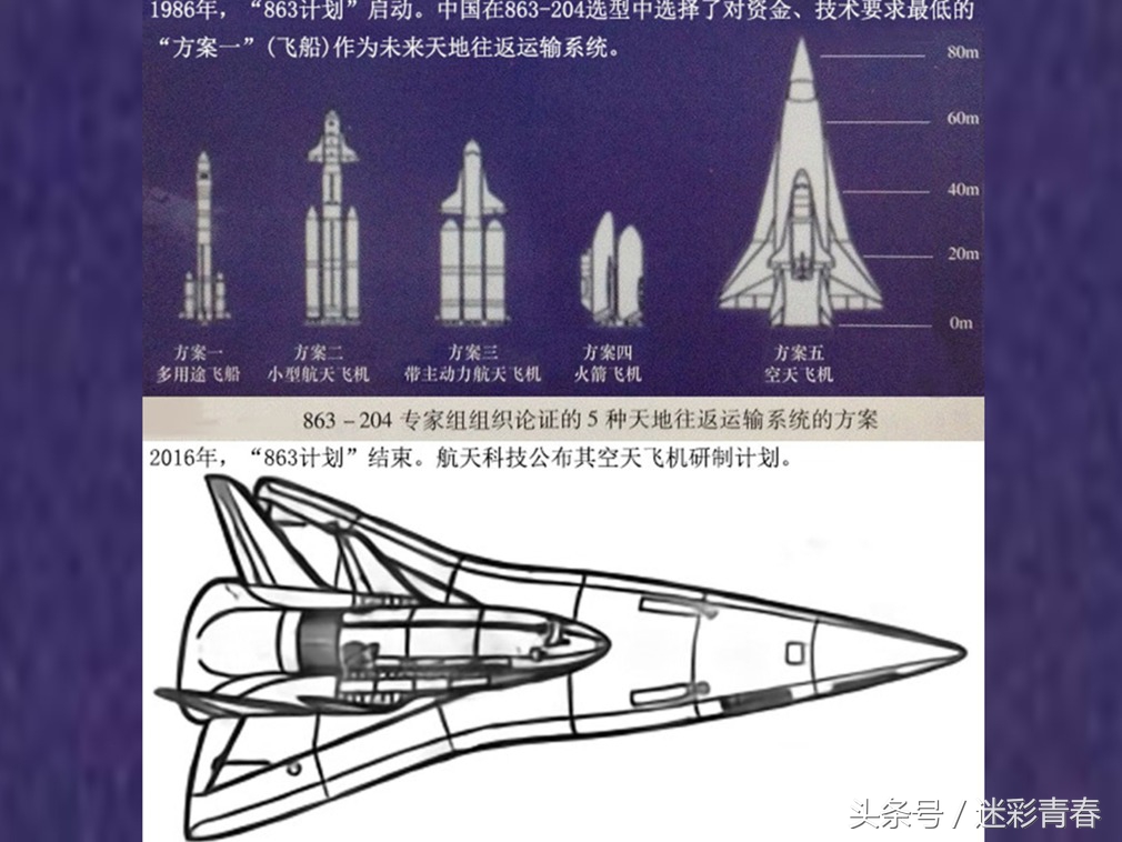 代号"腾云工程" 中国秘密研制新型空天飞机_搜狐军事_搜狐网