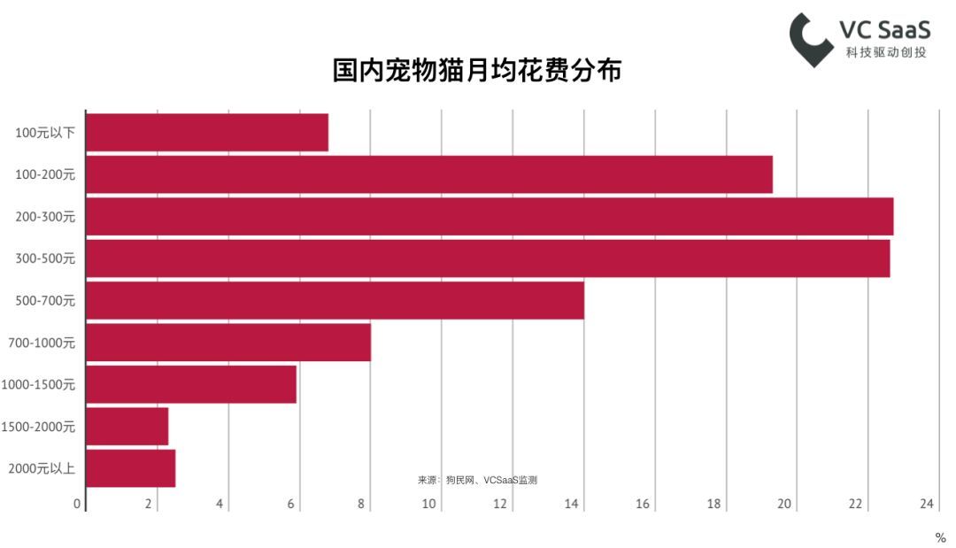 流动性人口的地方_人口老龄化(3)