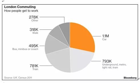 人口普查工作的由来_人口普查工作图片