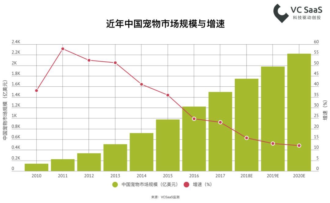 2020广东各市人口增长_广东各市人口排名(3)