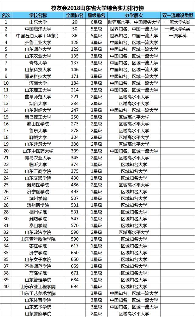2018年随笔排行榜_2008中国随笔排行榜的编辑推荐