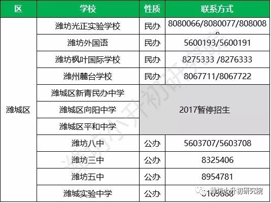 石家庄电子游戏学校(网址：733.cz)