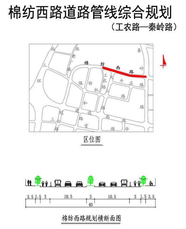 规划道路红线宽度为40米,道路横断面40m-5(人)-13.5(车)-3(绿)-13.