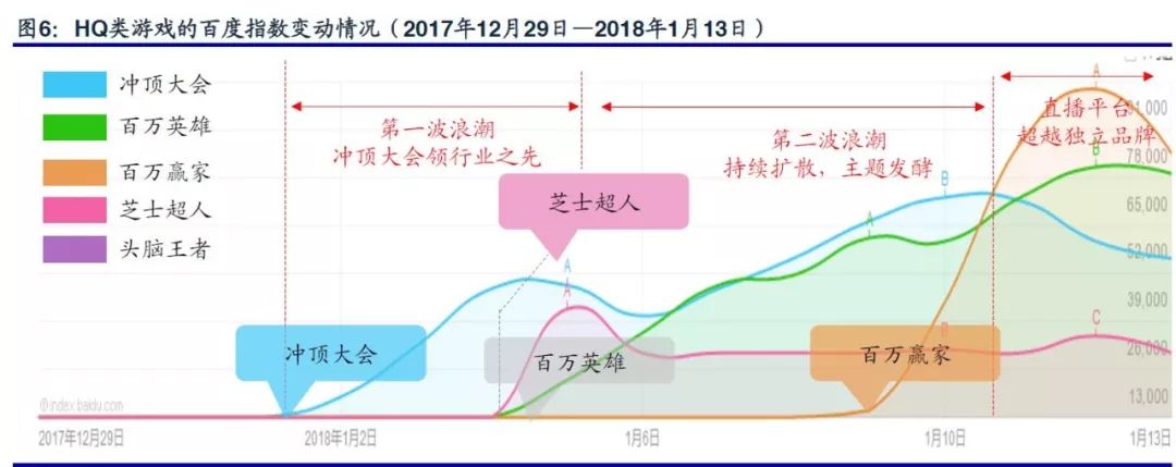 总监收入_老员工因收入太高,被新总监领导辞退,事后老板亏损700万！(2)