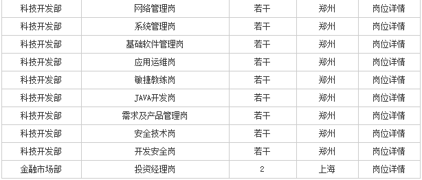 河南省冉姓人口有多少_河南省人口统计对比(2)